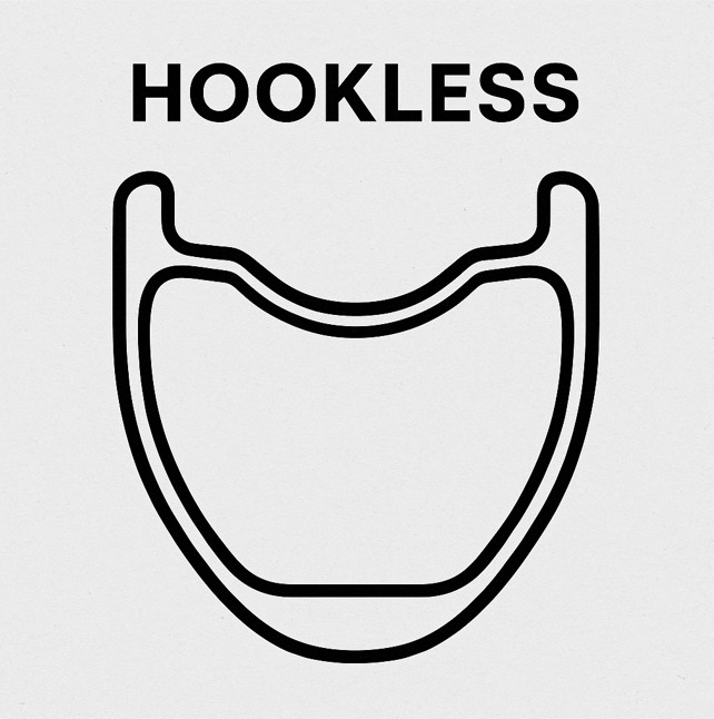 dessin de profil d'une jante hookless